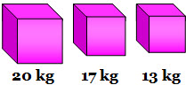 What is the total weight of these three packages